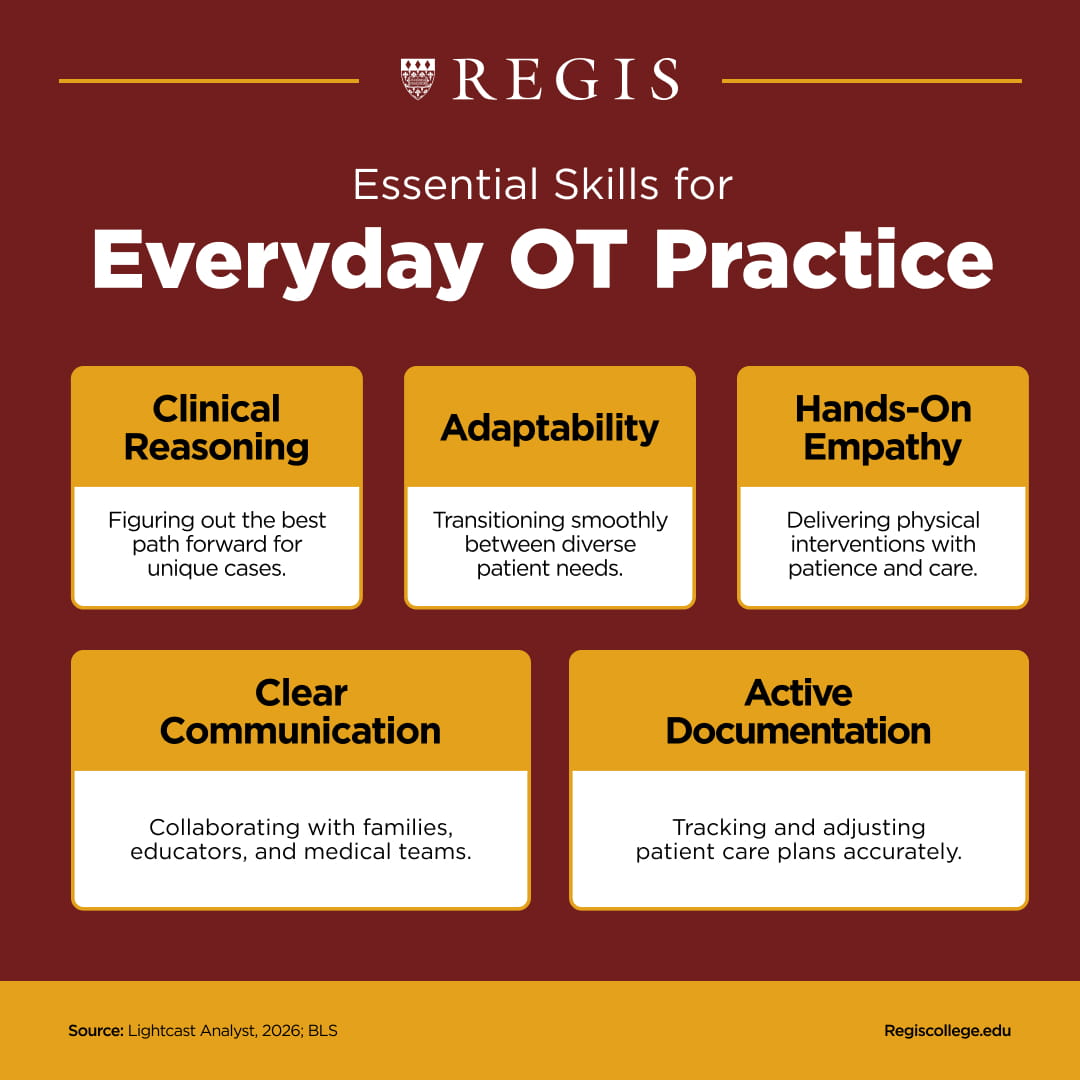 A graphic displaying the essential skills for a practicing OT, including clinical reasoning, adaptability, hands-on empathy, clear communication, active documentation.
