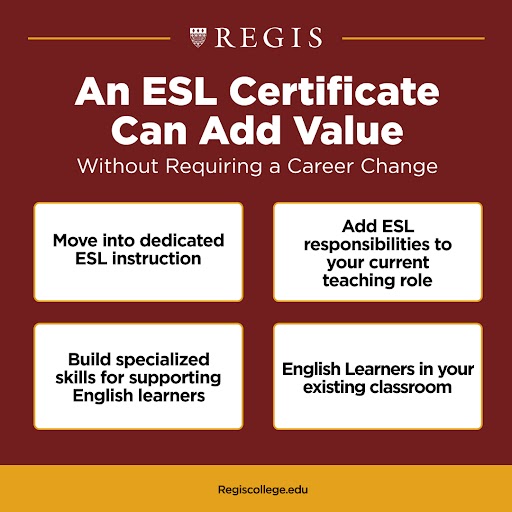 Graphic showing how ESL certificates can add career value for educators without requiring a career change: Move into dedicated ESL instruction, add ESL responsibilities to your current teaching role, building specialized skills for supporting English learners.