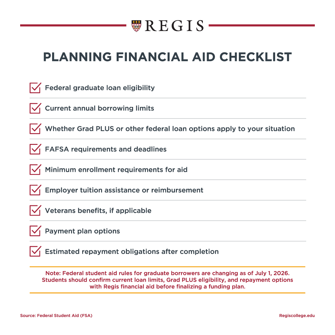 ABD planning financial aid checklist.