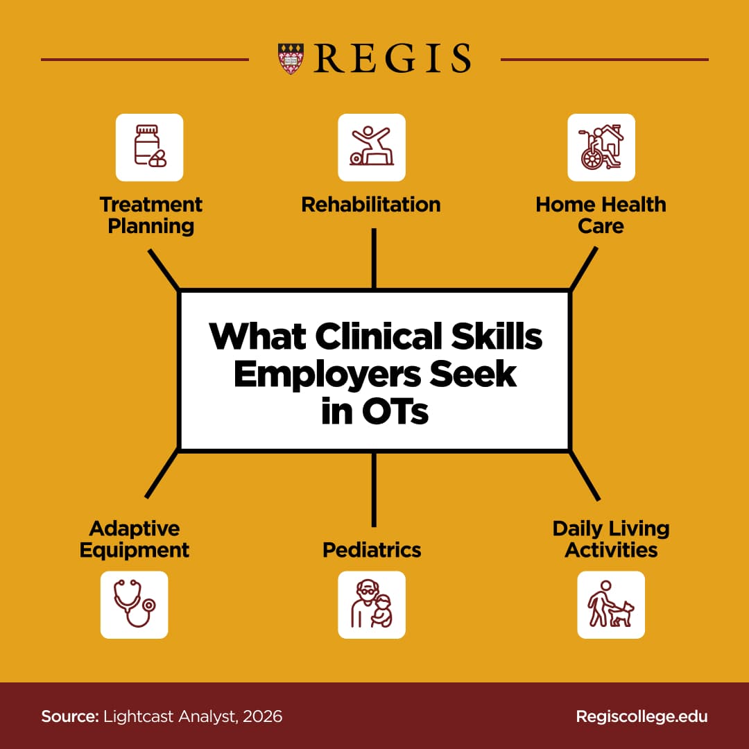 What clinical skills employers seek in occupational therapists.