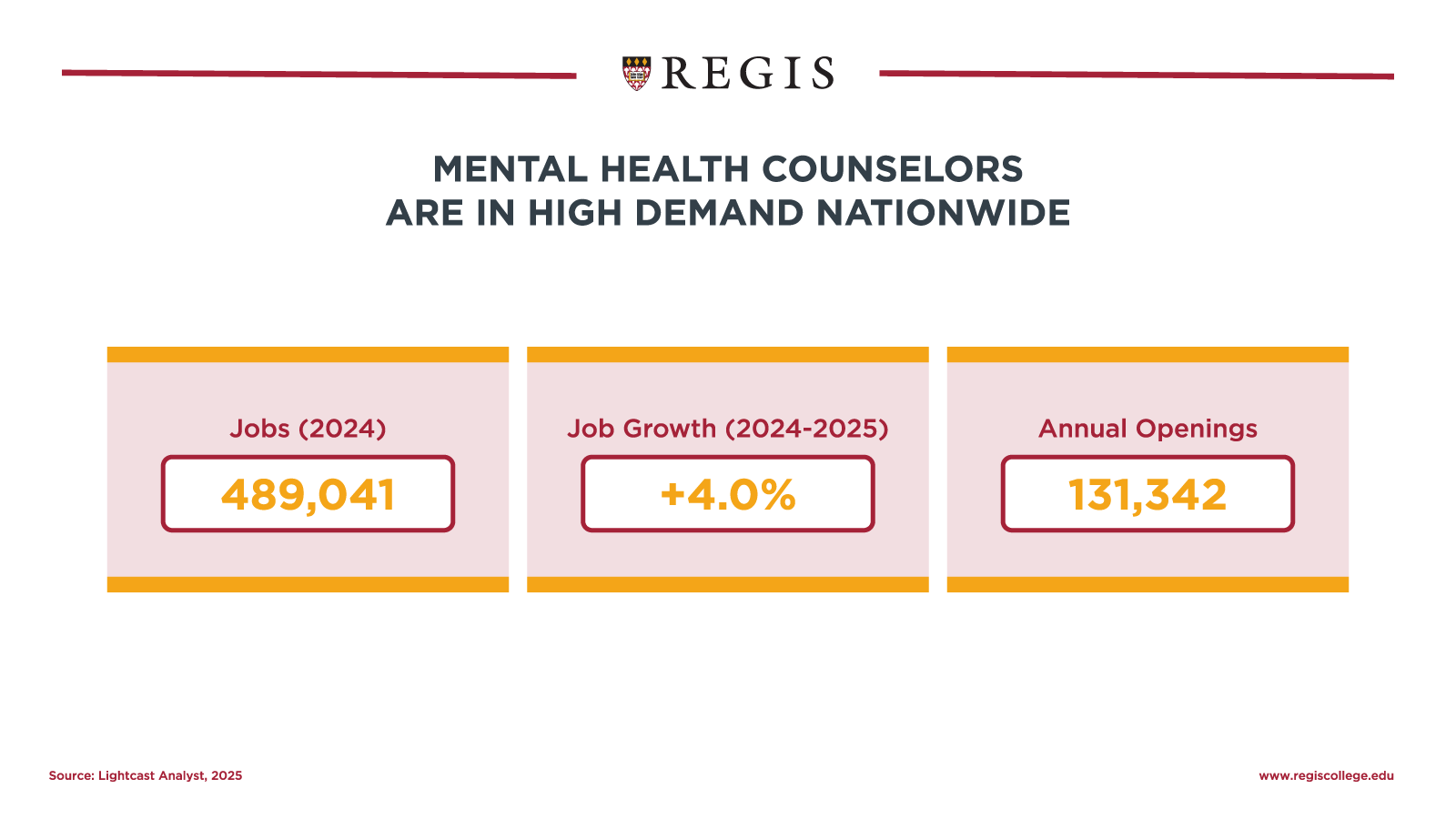 Mental health counselors are in high demand nationwide.