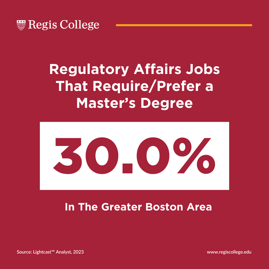 Regulatory affairs jobs that require/prefer a master's degree