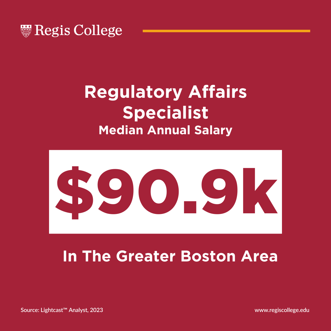 Median salary for regulatory affairs specialists