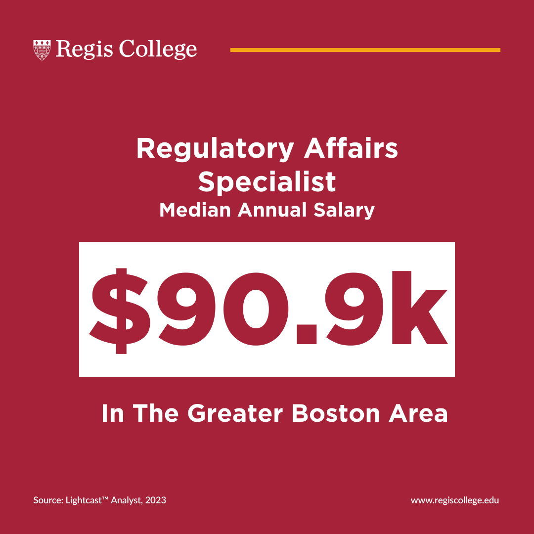 Seven Regulatory Affairs Jobs in Boston and How Regis Prepares You Regis College