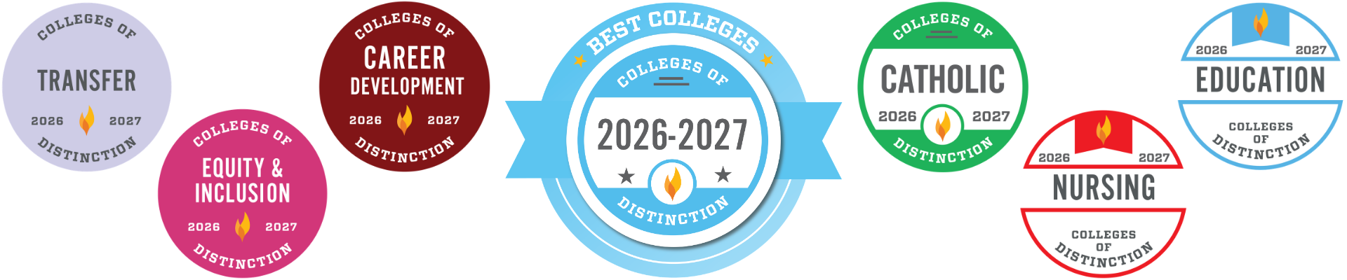 College of Distinction badges for 2026-2027